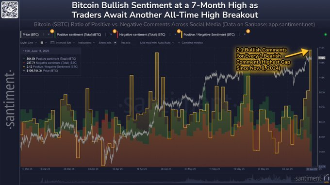 Trump’s Crypto Effect: How The 2024 Election Sparked A Terrible Market Trend Nobody Expected