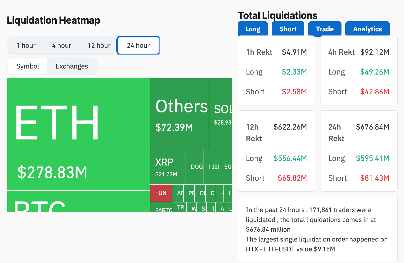 Bitcoin Price Drops to 1K, Where’s the Bottom? Bitcoin Price Drops to 1K, Where’s the Bottom?