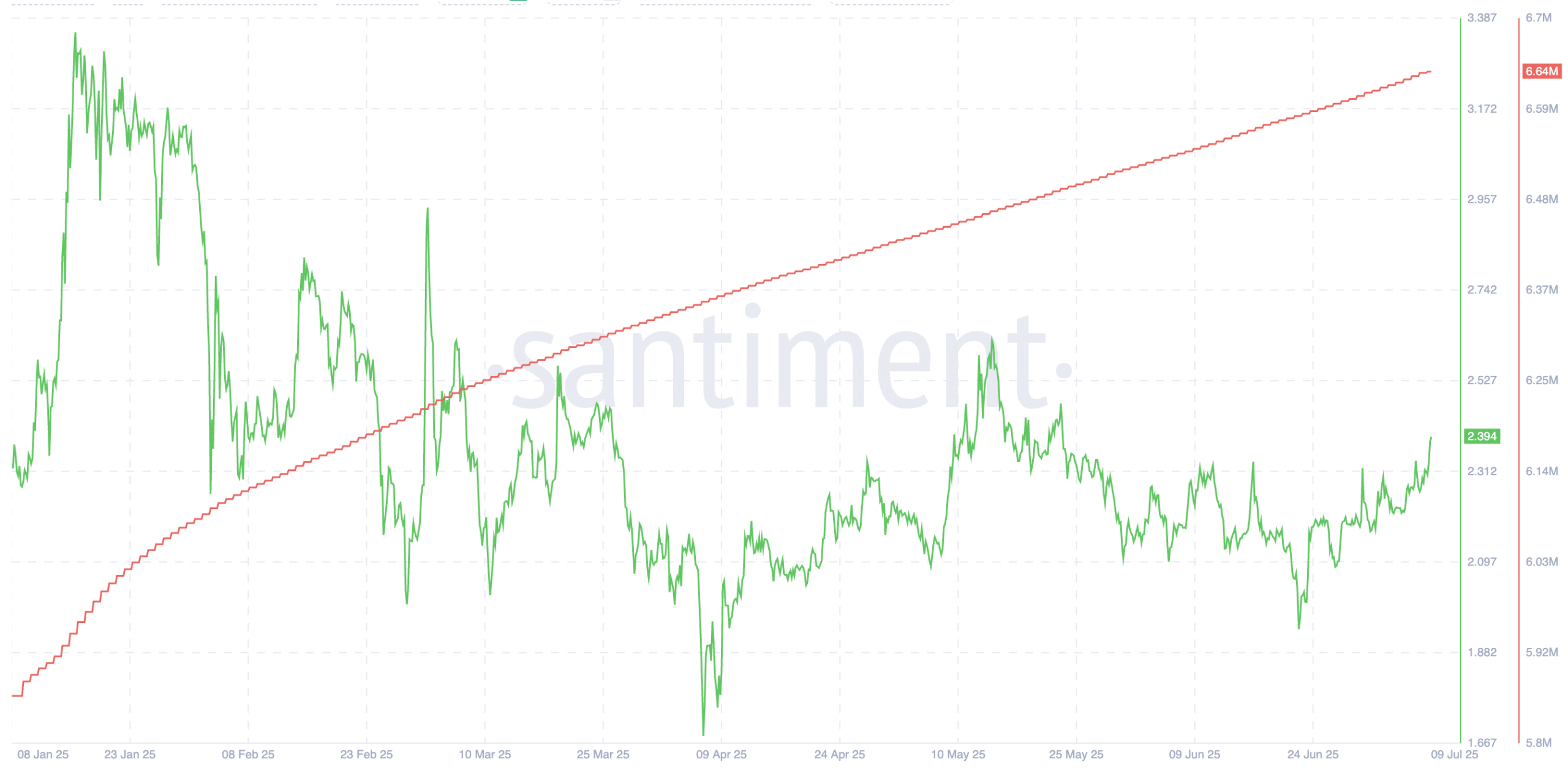 XRP Breaks Out From a Multi-Month Wedge – What’s Next?