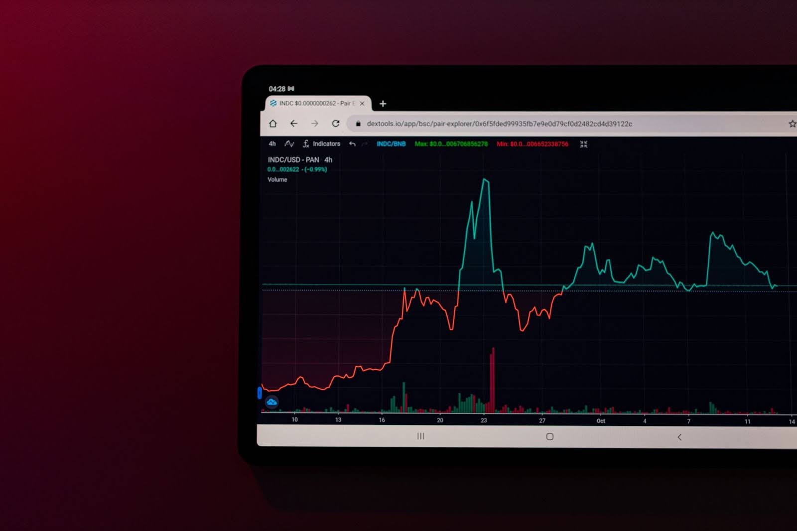 Top Crypto for 2025 Forecasts: XRP, Solana, and Cold Wallet With a 10% Referral Edge Top Crypto for 2025 Forecasts: XRP, Solana, and Cold Wallet With a 10% Referral Edge