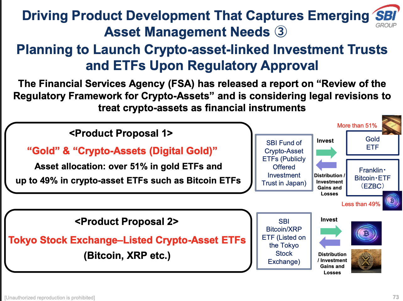 Could Japan Get an XRP ETF Before the US?