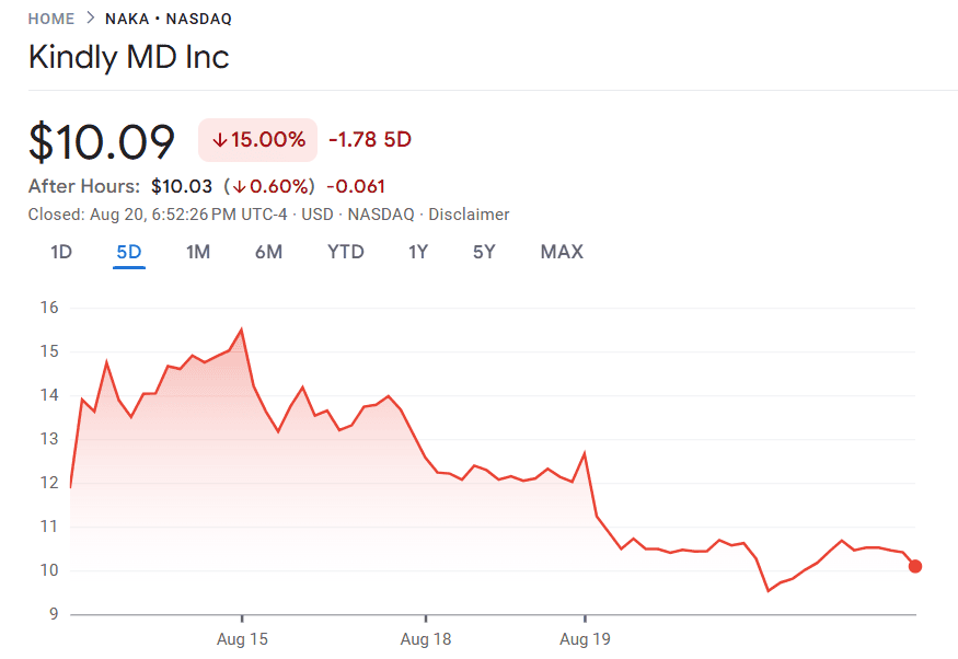 The Bitcoin Treasury Movement Rolls On — Here’s What’s New