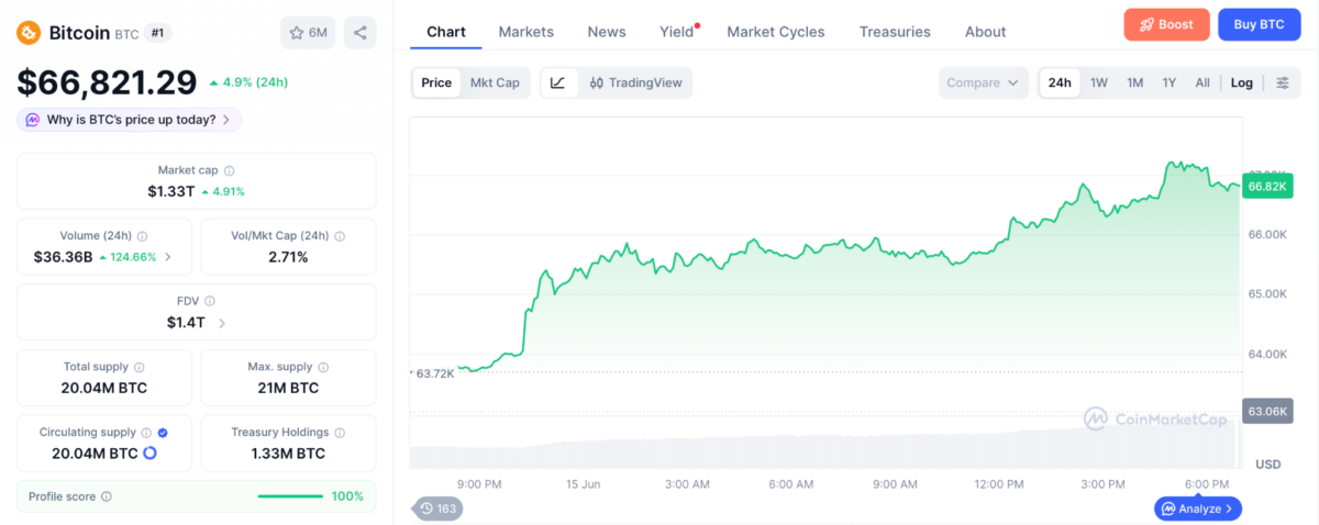 Michael Saylor Explains How Bitcoin Could Reshape Global Finance Michael Saylor Explains How Bitcoin Could Reshape Global Finance