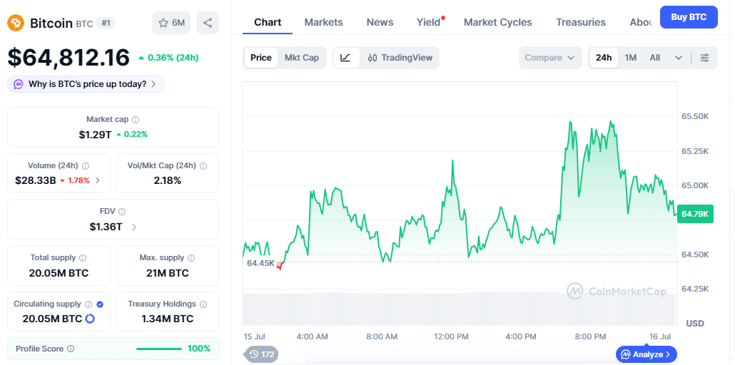 BlackRock CEO Predicts Strong Markets, Says Bitcoin Is More Stable BlackRock CEO Predicts Strong Markets, Says Bitcoin Is More Stable