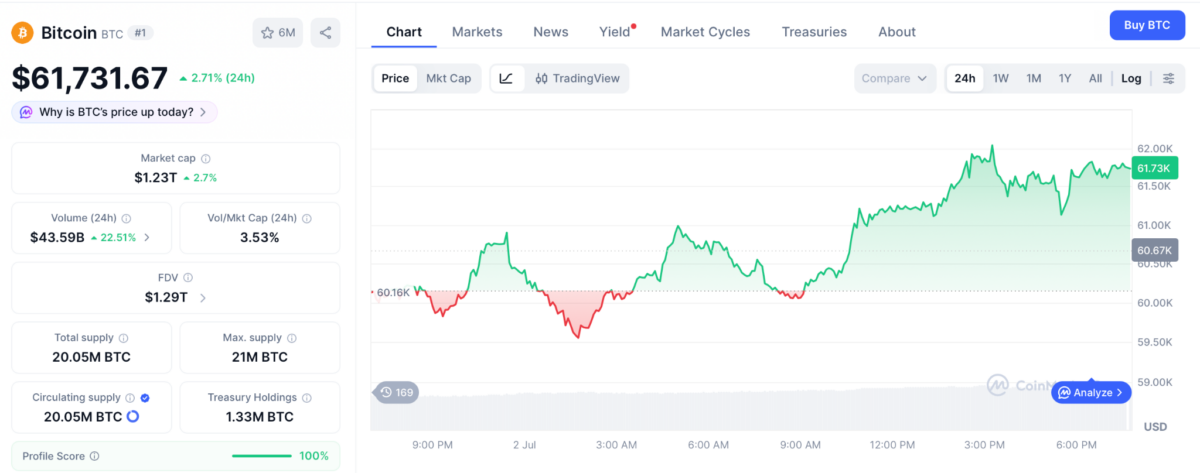Robinhood CEO Says Real-World Assets Will Beat Memecoins Robinhood CEO Says Real-World Assets Will Beat Memecoins