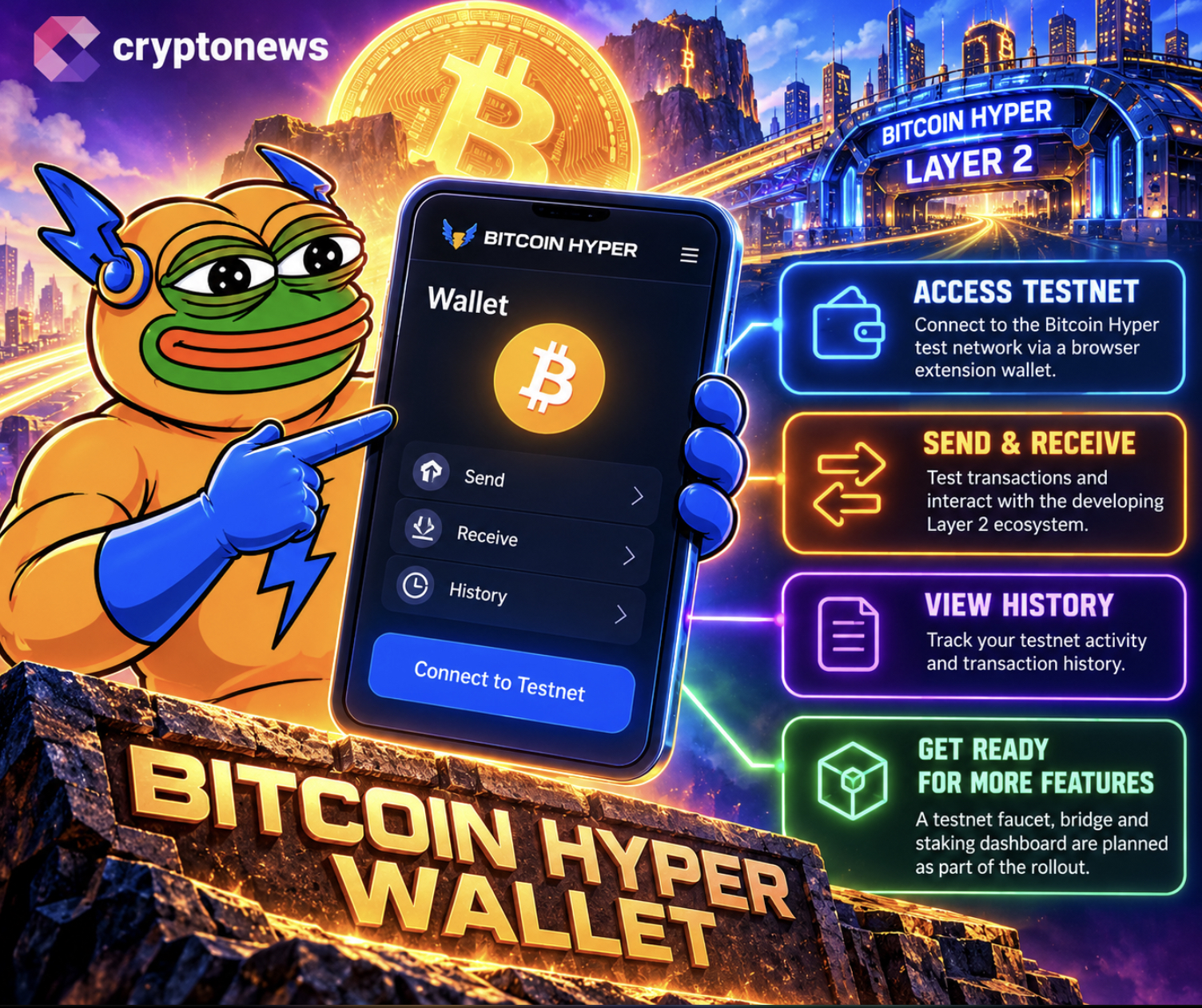 Bitcoin Hyper Launches Wallet: Could Its Testnet Make Early Investors Rich? 2 Bitcoin Hyper launches its new wallet as its $33M presale and 35% APY staking offer fuel its BTC L2 ambitions ahead of November 26 launch.